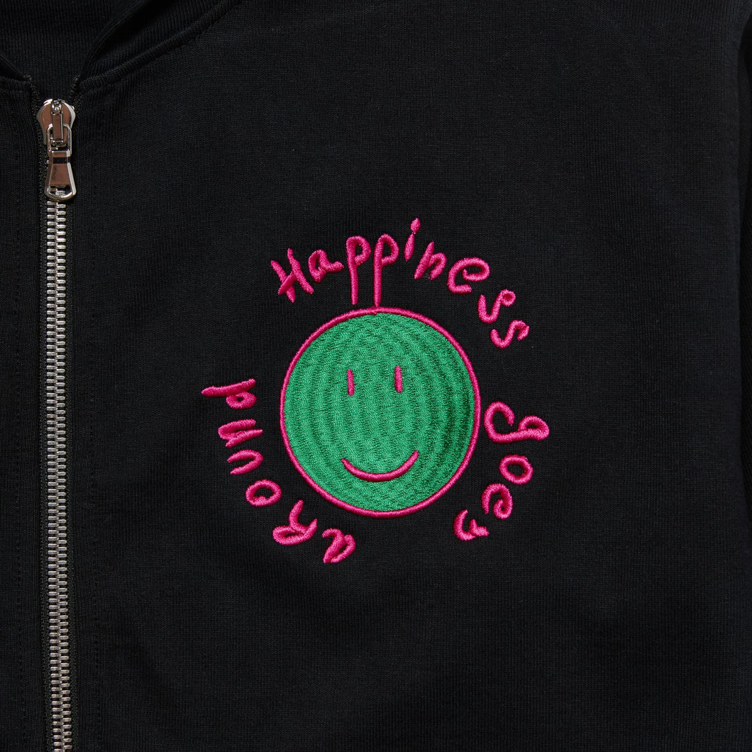 Happiness Goes Around