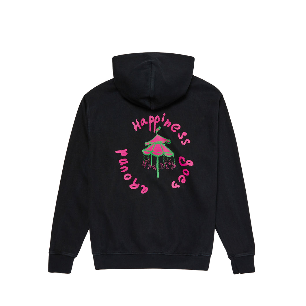 Happiness Goes Around