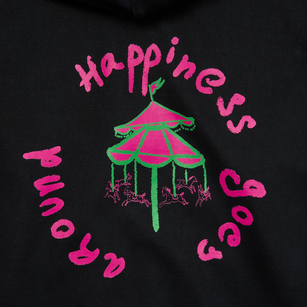 Happiness Goes Around